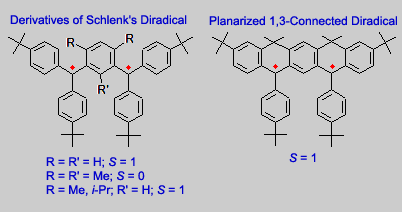 Derivatives of Schlenk Diradicals