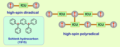 diradical and fCUs