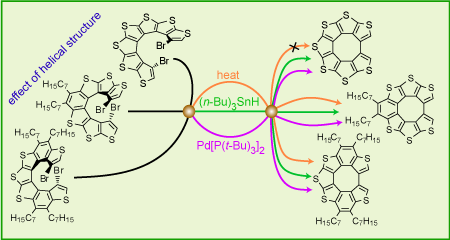 intramolecular cyclization of [7]helicene